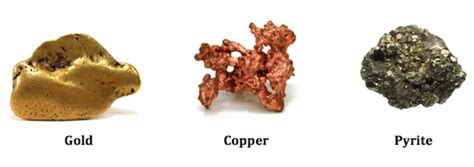 lustre 5 letters|What Is The Definition Of Luster In Science.
